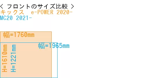 #キックス  e-POWER 2020- + MC20 2021-
